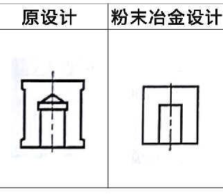 利于粉末冶金壓坯密度均勻?qū)嵗?