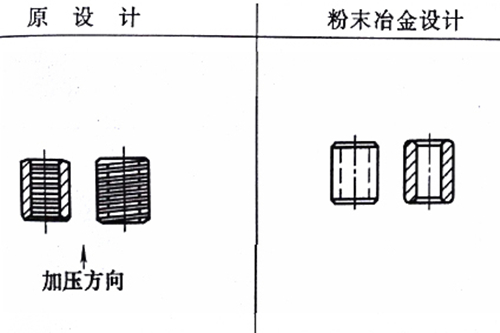 粉末冶金設(shè)計(jì)