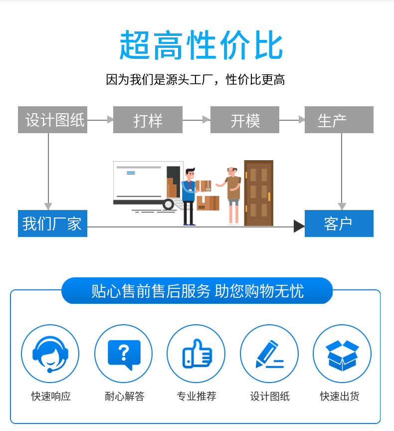 粉末冶金能做不銹鋼件嗎？